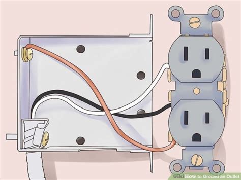 how to ground an electrical outlet